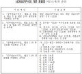 2023년 1월 17일 (화) 18:02 판의 섬네일