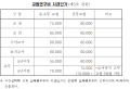 2023년 1월 17일 (화) 16:01 판의 섬네일